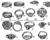 Подробная классификация древнерусских перстней и колец с фото и описанием